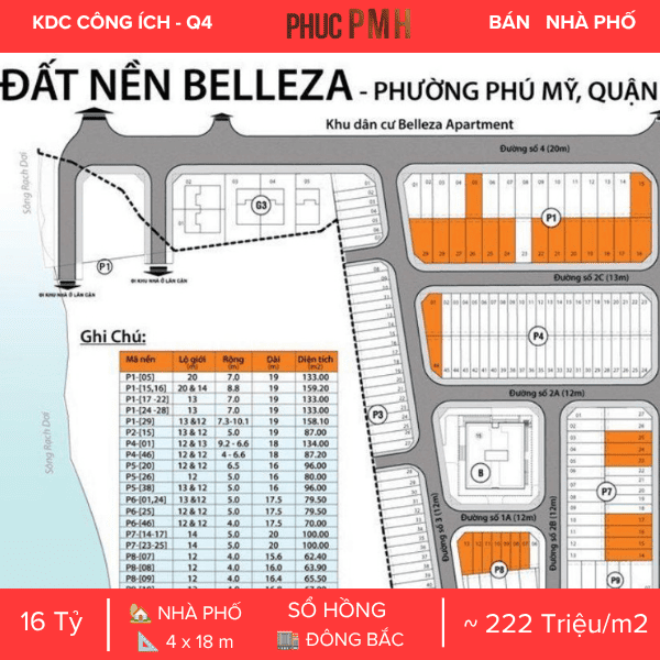 NHÀ PHỐ 41 ĐƯỜNG SỐ 3 KDC CÔNG ÍCH Q4