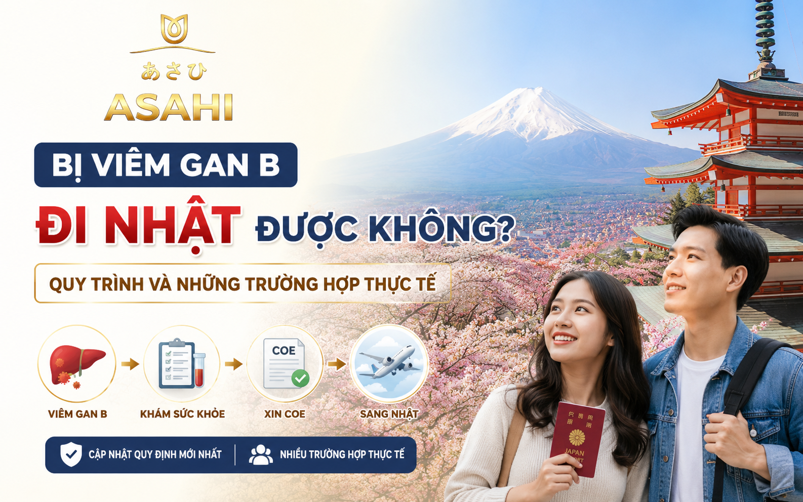 Bị viêm gan B đi Nhật được không? Hình ảnh minh họa quy trình khám sức khỏe, xin COE và sang Nhật làm việc cho người mắc viêm gan B.