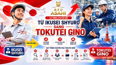 Từ Ikusei Shyuro chuyển sang Tokutei Gino như thế nào? 