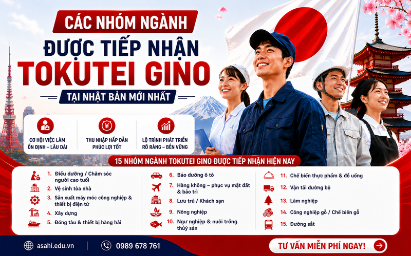 Các nhóm ngành được tiếp nhận Tokutei Gino tại Nhật Bản mới nhất