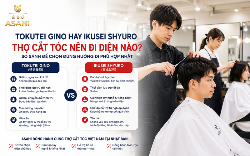  Tokutei Gino Hay Ikusei Shyuro – Thợ Cắt Tóc Nên Đi Diện Nào?