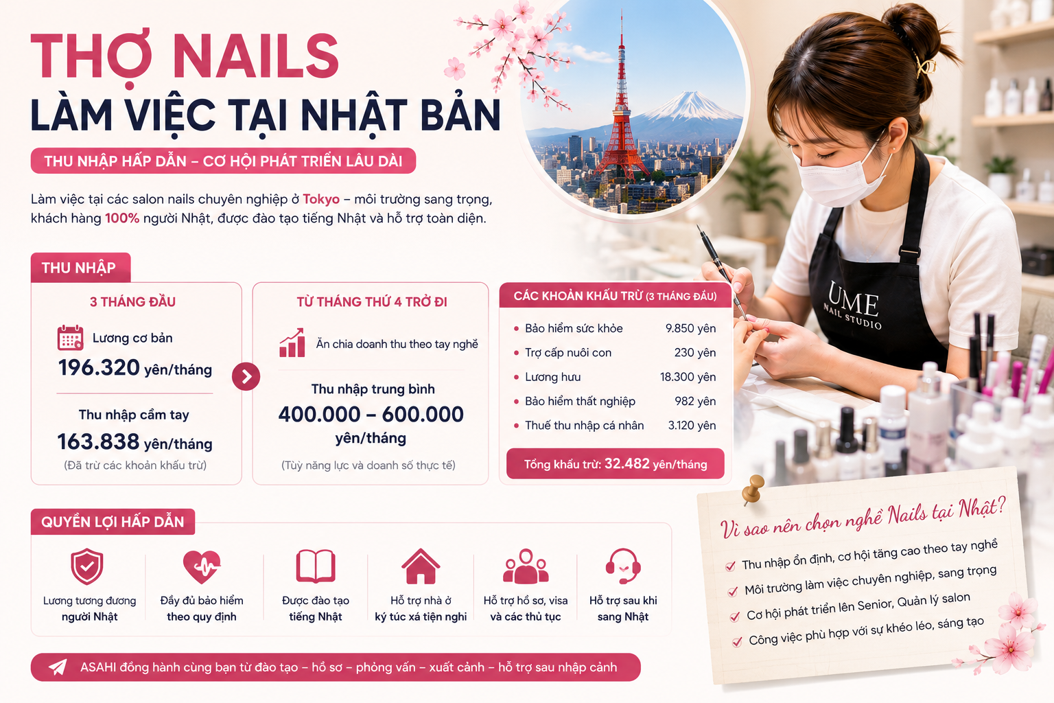 Tuyển thợ nails làm việc tại Nhật Bản – Salon Tokyo cao cấp | ASAHI