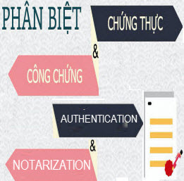 Công chứng hay chứng thực giao dịch về quyền sử dụng đất, nhà ở Công chứng hay chứng thực giao dịch về quyền sử dụng đất, nhà ở