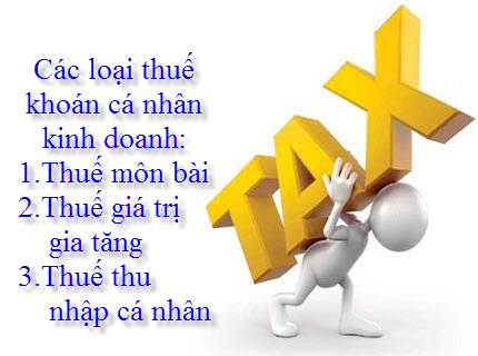 Các loại thuế áp dụng cho cá nhân kinh doanh nộp thuế khoán 2014 Các loại thuế áp dụng cho cá nhân kinh doanh nộp thuế khoán 2014