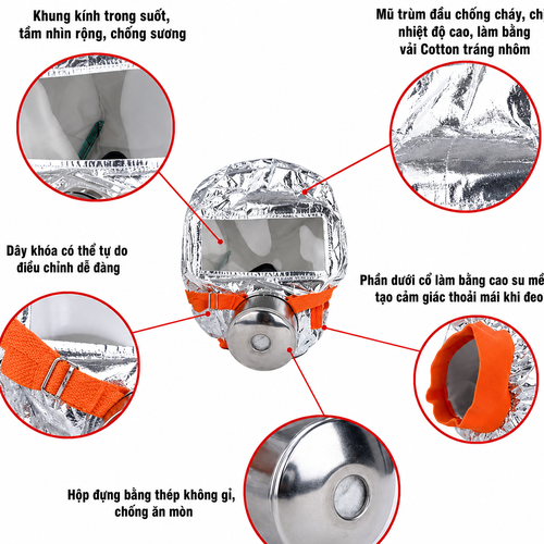 Mặt Nạ Phòng Độc TZL- 30
