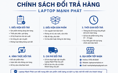 CHÍNH SÁCH ĐỔI TRẢ HÀNG – LAPTOP MẠNH PHÁT