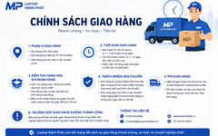 CHÍNH SÁCH GIAO HÀNG