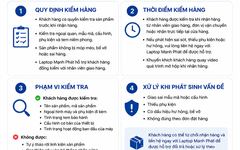 CHÍNH SÁCH KIỂM HÀNG
