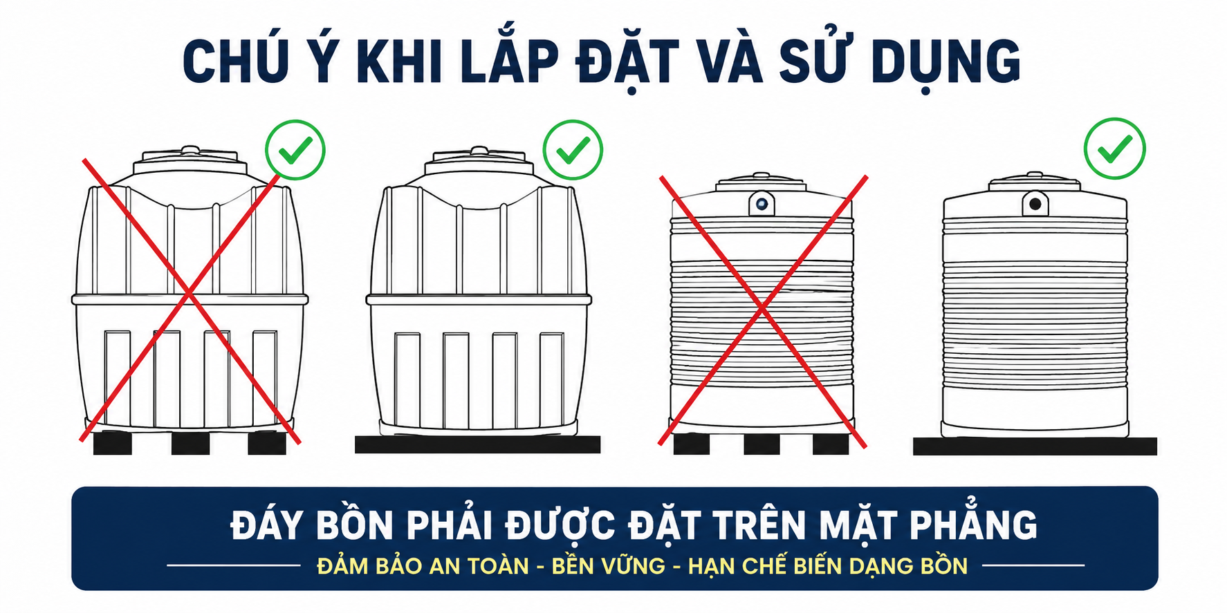 Bồn nhựa Sơn Hà 2000L đứng Bồn nhựa Sơn Hà 2000L đứng