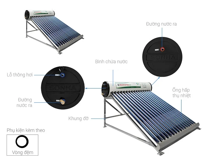 Máy nước nóng năng lượng mặt trời Sơn Hà Eco 200L Máy nước nóng năng lượng mặt trời Sơn Hà Eco 200L
