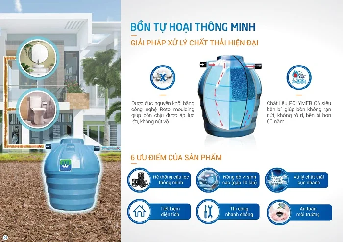 Bồn tự hoại Wavelife WP 2000L Bồn tự hoại Wavelife WP 2000L