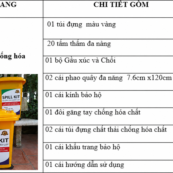 Bộ Ứng Cứu Tràn Dầu Hóa Chất 45 Lít Spill Kit
