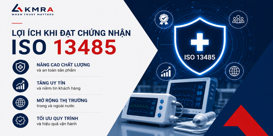 Lợi ích khi đạt chứng nhận ISO 13485