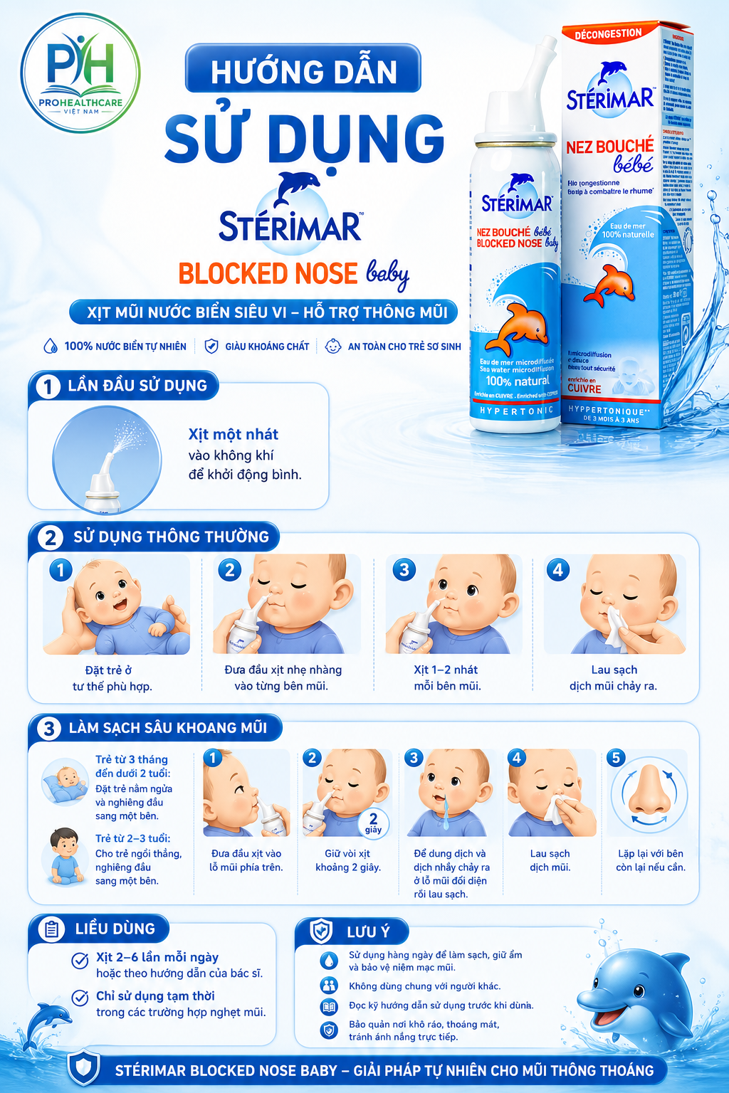 Hướng Dẫn Sử Dụng Dung dịch Xịt Mũi Sterimar Blocked Nose Baby 50ml