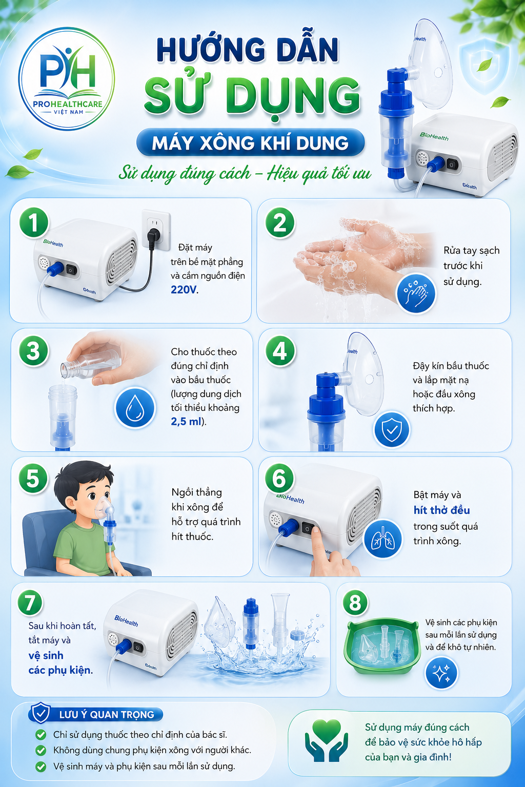 CÁCH SỬ DỤNG MÁY XÔNG KHÍ DUNG - PROHEALTHCARE VIỆT NAM