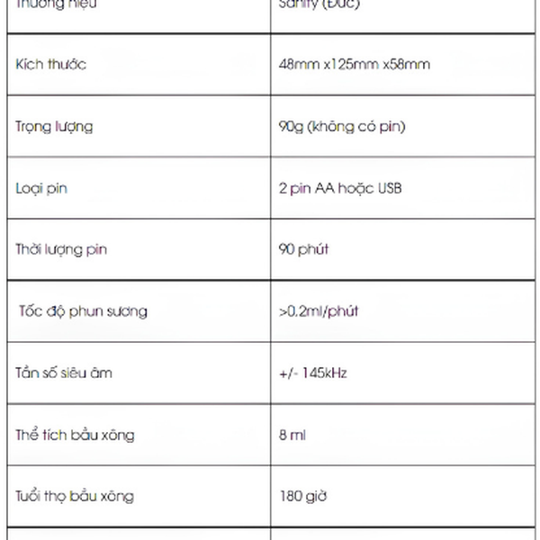Máy xông khí dung lưới rung Sanity AP2717 PRO – Công nghệ Mesh hiện đại
