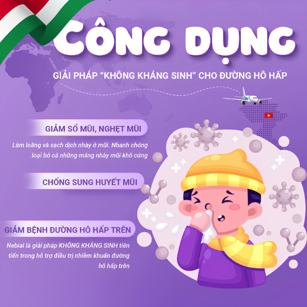 Dung dịch nhỏ, rửa mũi Buona Nebianax 3% Flaconcini - giúp làm loãng dịch nhầy, làm sạch mũi
