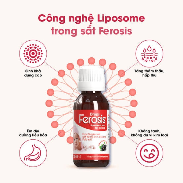 Siro Ferosis Drops VivaKids – Bổ Sung Sắt Liposome Cho Trẻ Từ 6 Tháng Tuổi