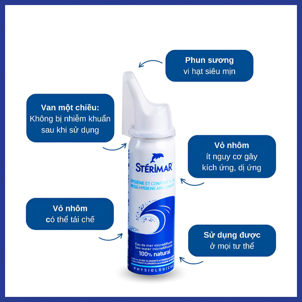 Xịt mũi Stérimar Nose Hygiene And Comfort 50ml – Làm sạch mũi hằng ngày