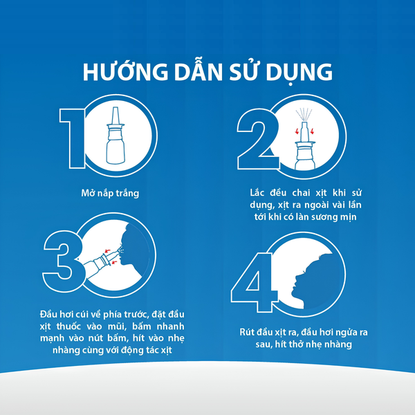 Alegin Plus Spray – Xịt mũi dưỡng ẩm, hỗ trợ giảm viêm mũi dị ứng