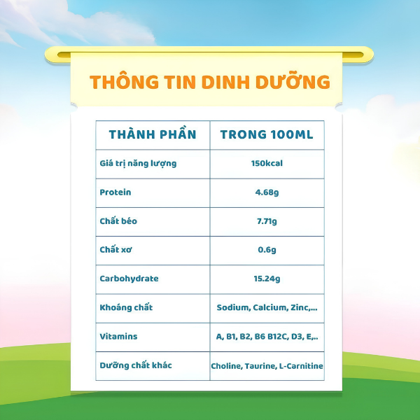 Sữa Kidsmix Junior Cao Năng Lượng - Phù Hợp Với Trẻ Từ 1–10 Tuổi Biếng Ăn