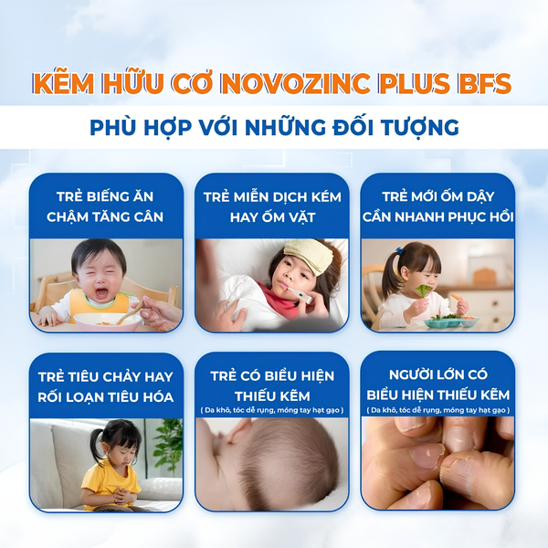 NovoZinC Plus – Bổ sung kẽm hữu cơ và Lysine, hỗ trợ bé ăn ngon, tăng cường đề kháng 