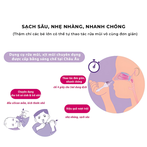 Dụng cụ xịt rửa mũi Buona Spray-sol hỗ trợ đưa dung dịch vào sâu khoang mũi cho trẻ em