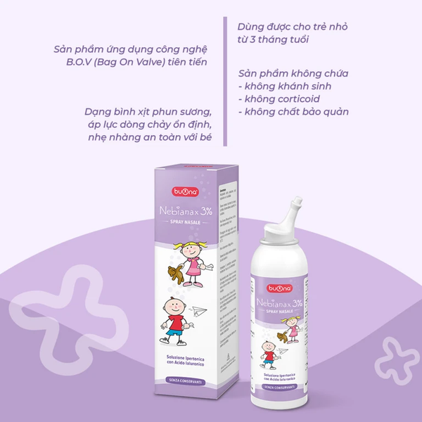 Xịt mũi Buona Nebianax 3% Spray 100ml – Làm sạch khoang mũi, hỗ trợ giảm nghẹt mũi