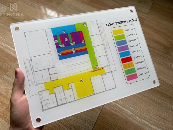 In UV quảng cáo là gì? Khi nào nên sử dụng?