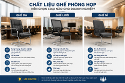 GHẾ PHÒNG HỌP NÊN CHỌN CHẤT LIỆU GÌ?