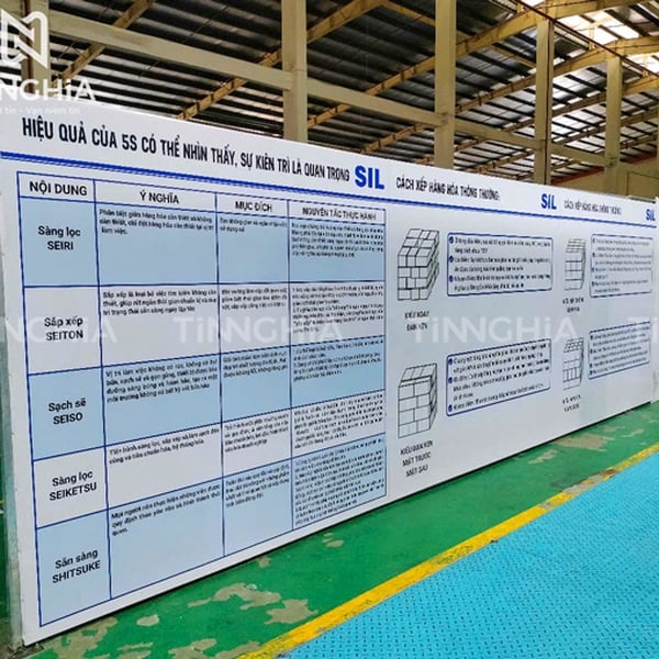 In bạt Hiflex Bình Dương | Bảng hiệu bạt giá rẻ