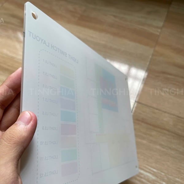 In UV quảng cáo là gì? Khi nào nên sử dụng?