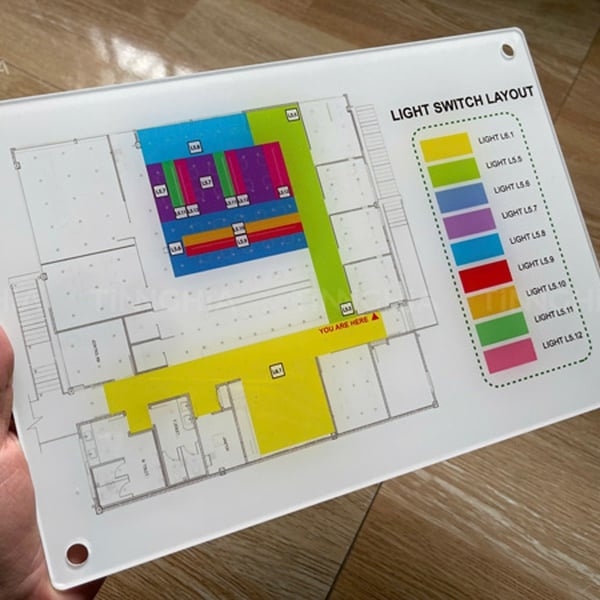 In UV quảng cáo là gì? Khi nào nên sử dụng?