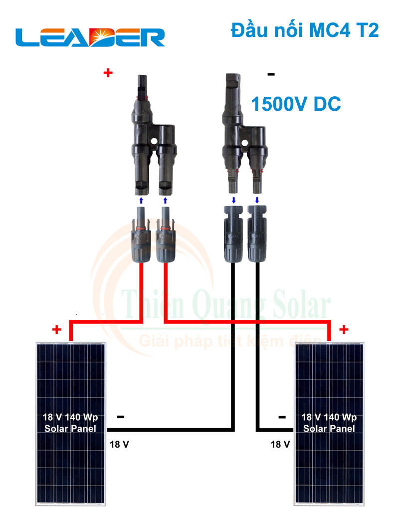 Đầu nối MC4 T2 1500V DC