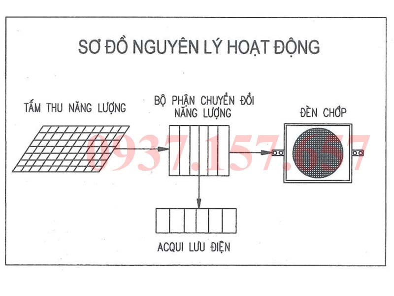 Đèn chớp vàng năng lượng mặt trời D300