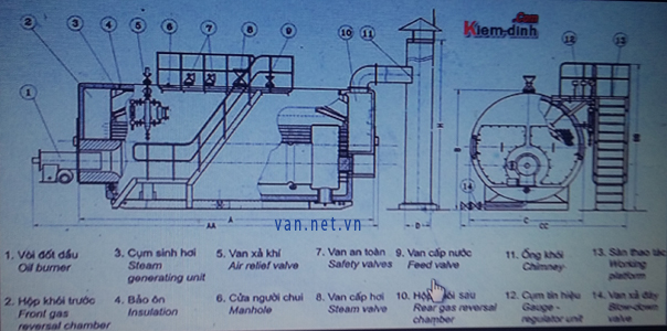 cau-tao-cua-lo-hoi-cong-nghiep Cấu tạo của lò hơi công nghiệp