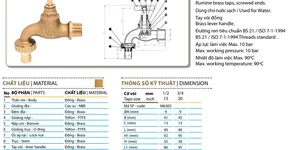 Van vòi nước bên trái hay bên phải ? vặn vòi nước theo chiều nào