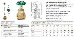 Van khóa nước bị gãy phải làm sao ?