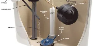 Cách sửa van phao bồn cầu bị hư