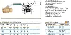 Cấu tạo van bi đồng miha mbv minh hòa sản xuất