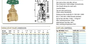 Cấu tạo của van khóa nước bằng đồng