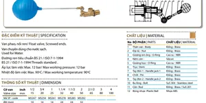 Bảng giá van minh hòa cho đại lý 2022
