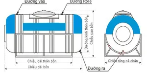 Cách lắp đặt van phao cơ đồng cho bồn nước
