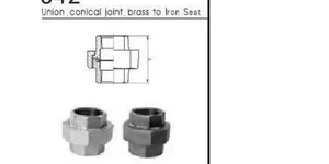 Rắc co ren là gì ? ứng dụng của rắc co ren trong đời sống