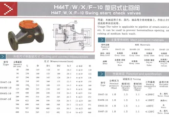 Cấu tạo và nguyên lý hoạt động của van một chiều lá lật