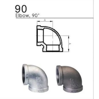 Co ren sắt tráng kẽm mech