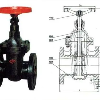 Van cổng gang Js trung quốc