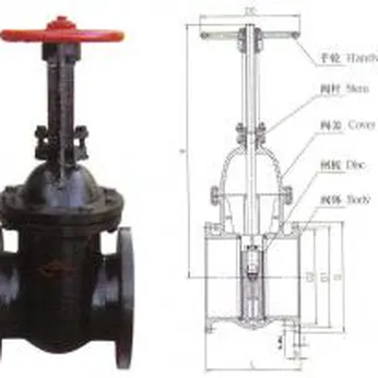 Van cổng công nghiệp ty nổi js