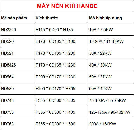 tách dầu máy nén khí hande