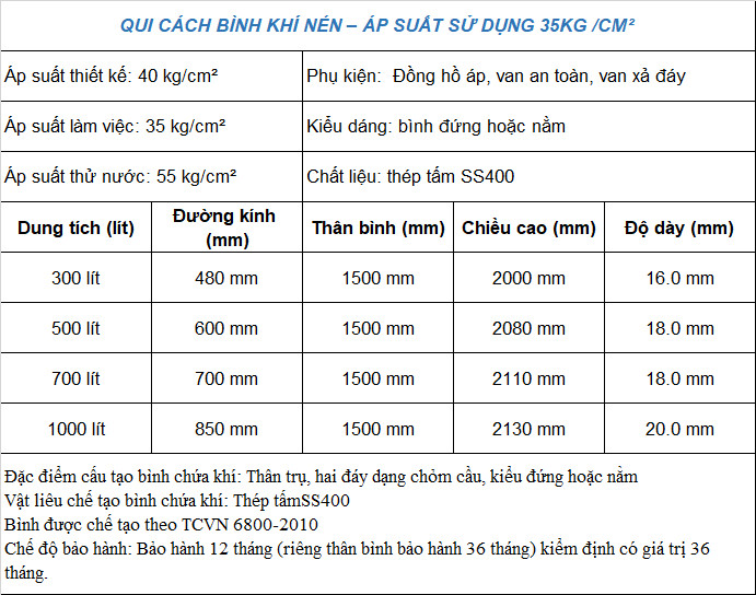 bình nén khí áp 35 bar